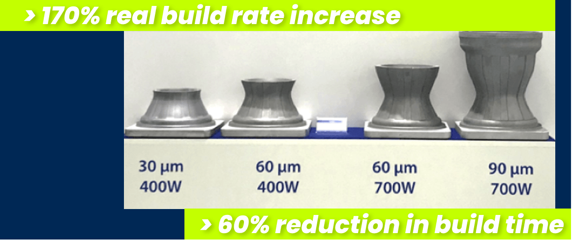 Evolution of a part with a predefined build time